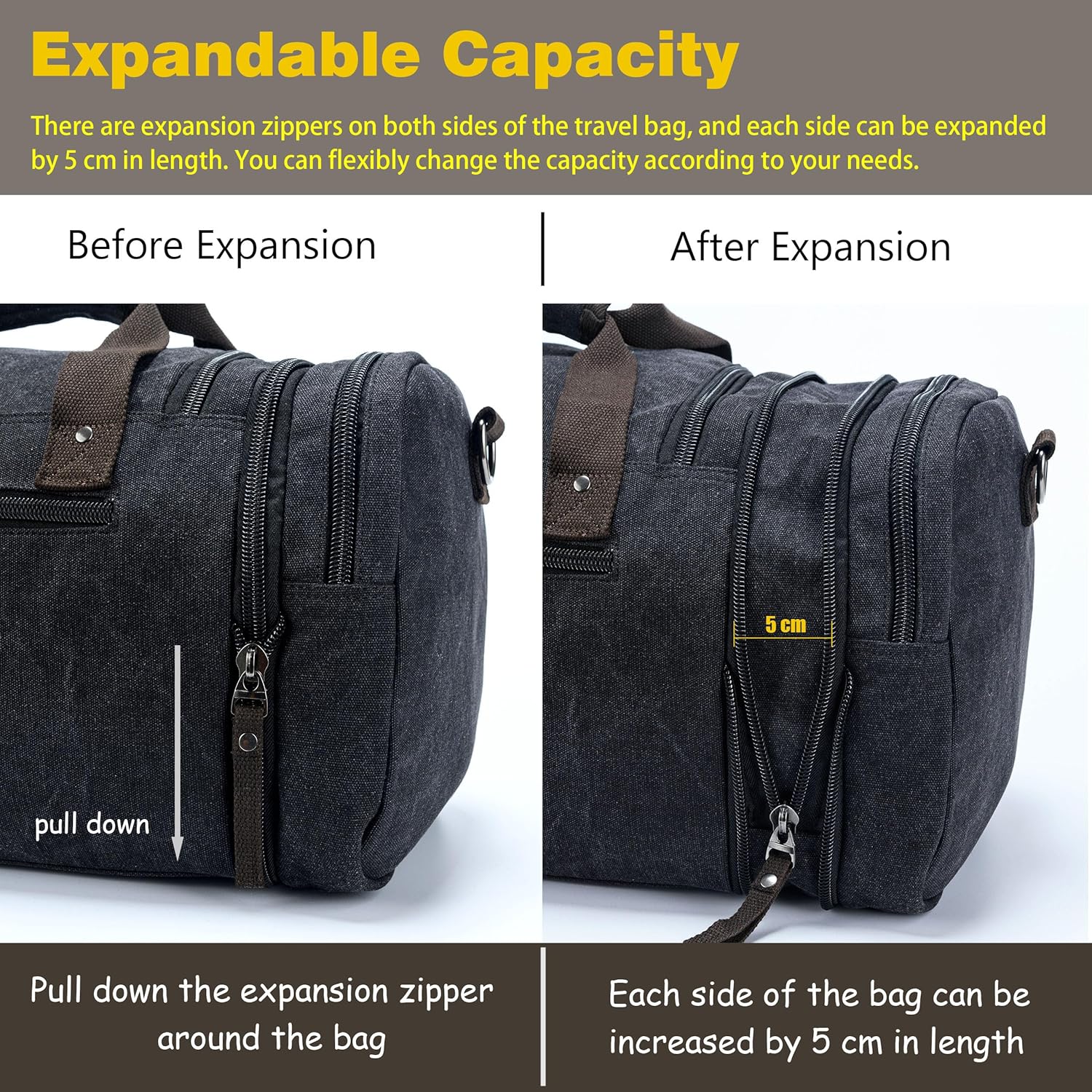 FlexVoyager - Expandable canvas weekend bag-Elly Rose