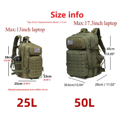 ALPHA - Adventure backpack with style-Elly Rose