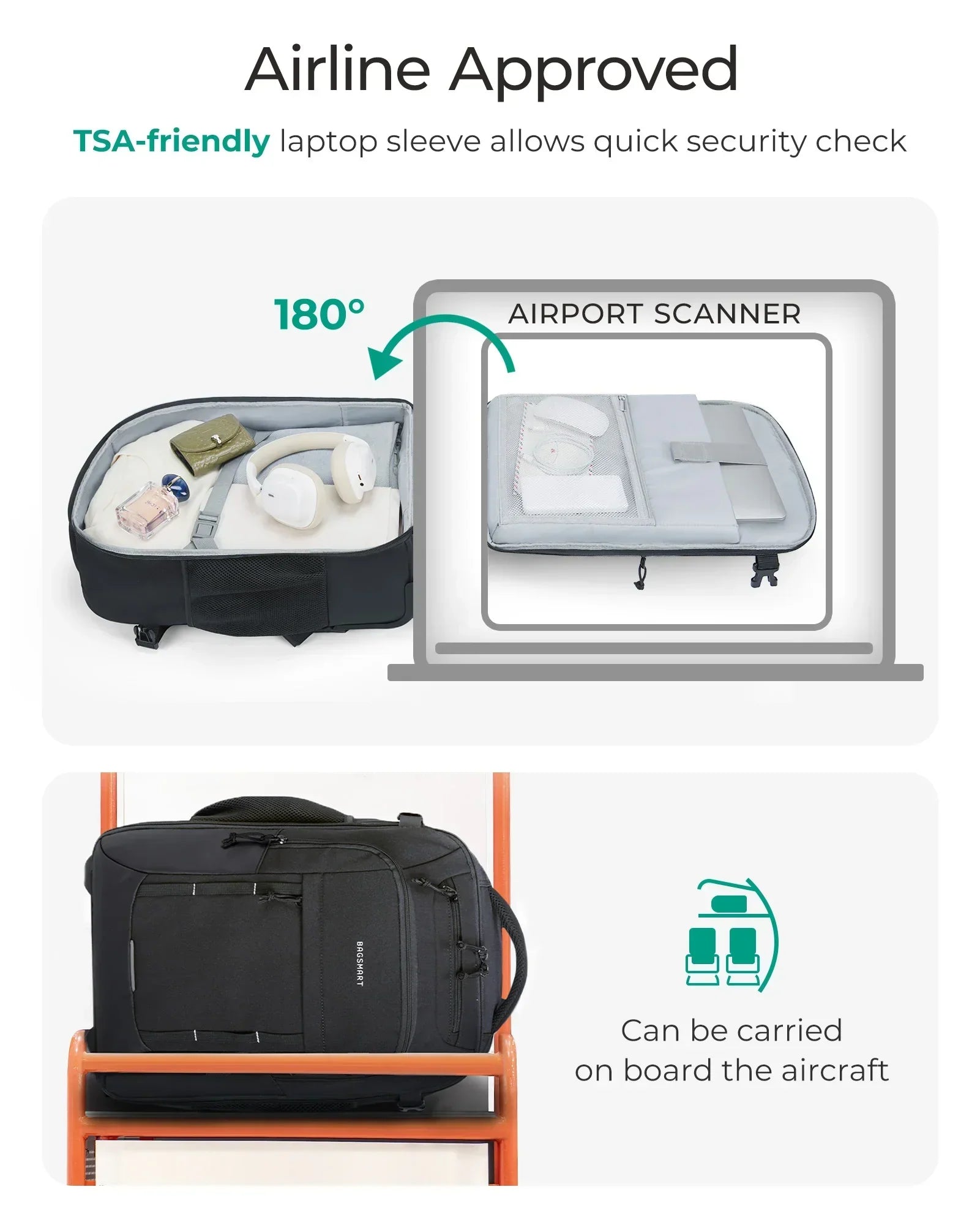 BAGSMART - Easy Travel Companion backpack-Elly Rose