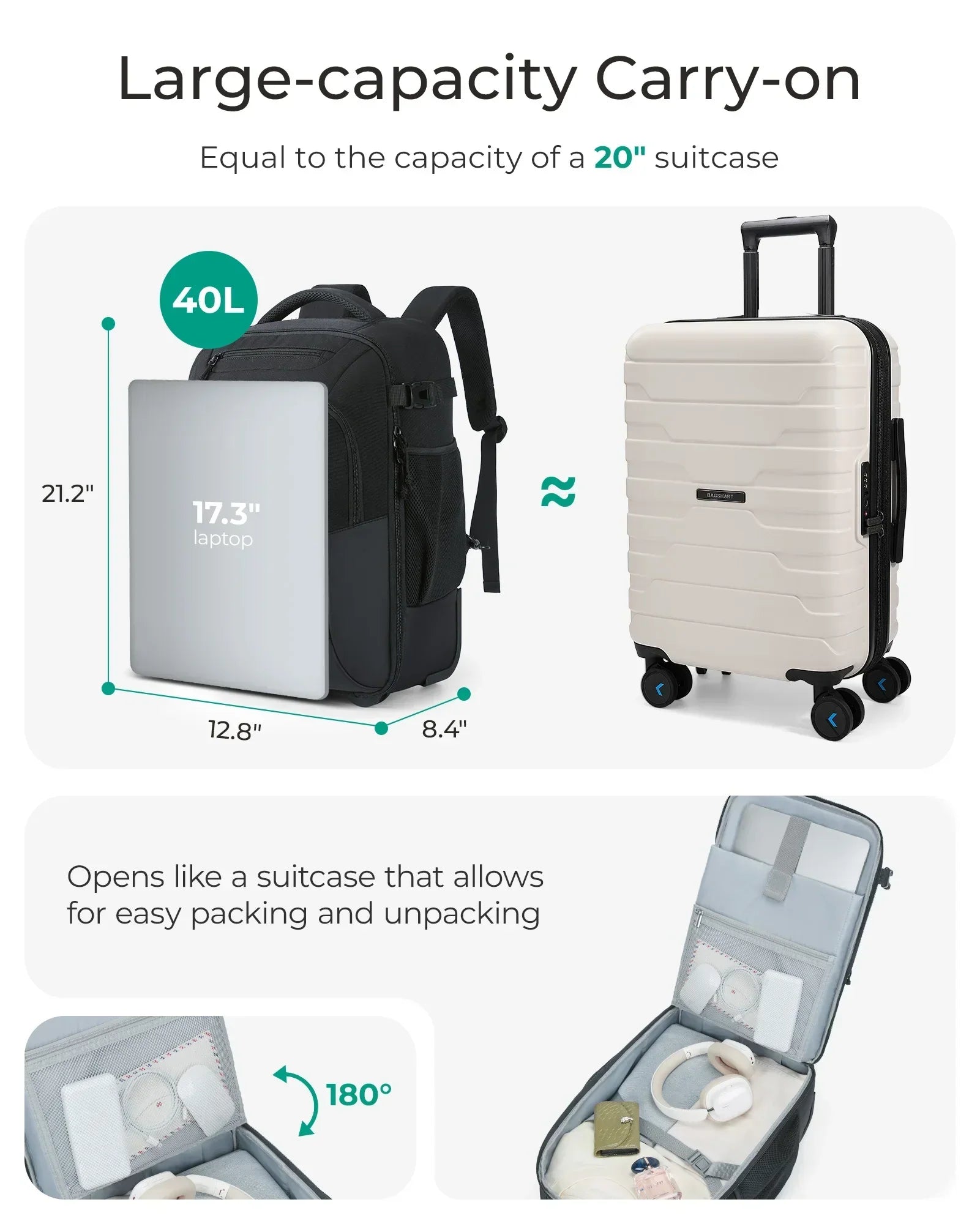 BAGSMART - Easy Travel Companion backpack-Elly Rose